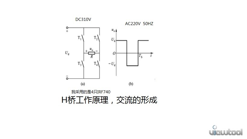 H桥原理.jpg