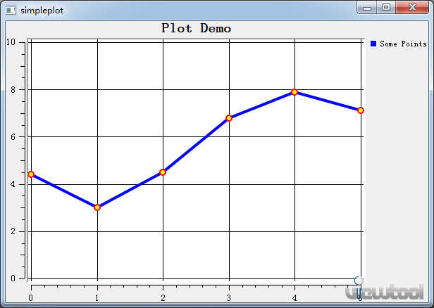 simpleplot.png