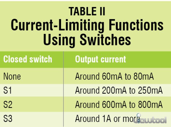 table-272-1-566x420.jpg