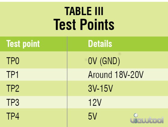 table-372-558x420.jpg