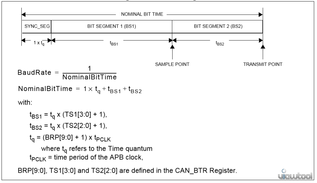 figure 1.png