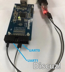 Uart-All.jpg