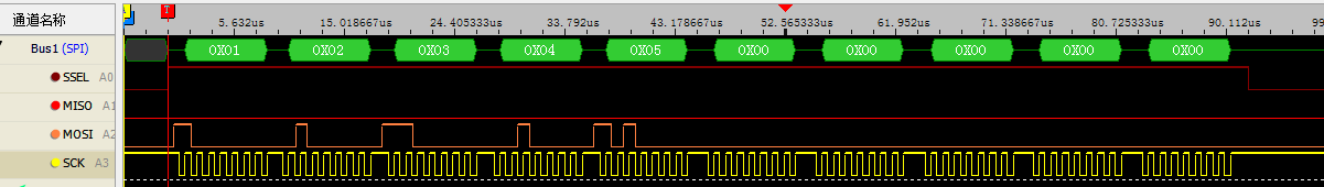 Ginkgo-usb-spi-1.1034.png