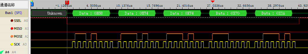 Ginkgo-usb-spi-1.1022.png