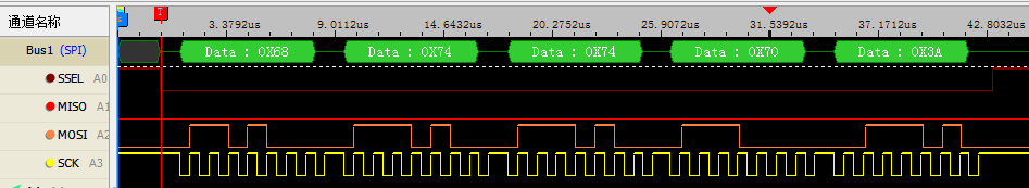 Ginkgo-usb-spi-1.1026.png