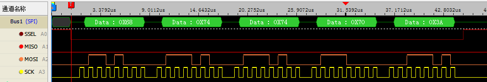 Ginkgo-usb-spi-1.1024.png